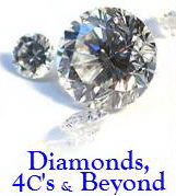 Diamonds & Diamond Simulants